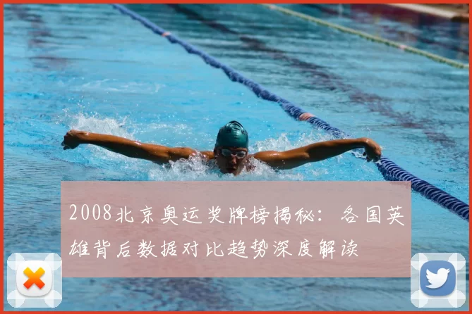 2008北京奥运奖牌榜揭秘：各国英雄背后数据对比趋势深度解读